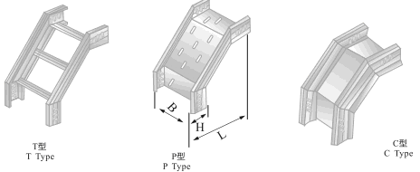 XQJ-LQJ-06CT, P, C型鋁合金垂直上彎通
